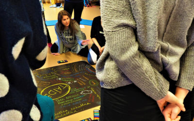 Syystervehdys Space!-projektilta