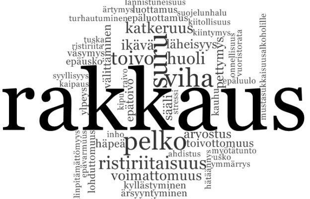 Sanapilvi, jossa sanat: rakkaus, viha, suru, toivo, pelko, inho, häpeä, huoli, läheisyys, katkeruus, ikävä, tuska, ristiriita, väsymys, epäusko, syyllisyys, kaipaus, ylpeys, välinpitämättömyys, epävarmuus, lohduttomuus, ristiriitaisuus, voimattomuus, kyllästyminen, ärsyyntyminen, neuvottomuus, arvostus, toivottomuus, ahdistus, usko, myötätunto, ymmärrys, hätäännys, vuoristorata, onnellisuus, suojelunhalu.