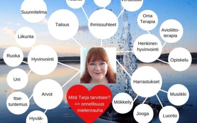 Hyvän elämän avaimia osa 5