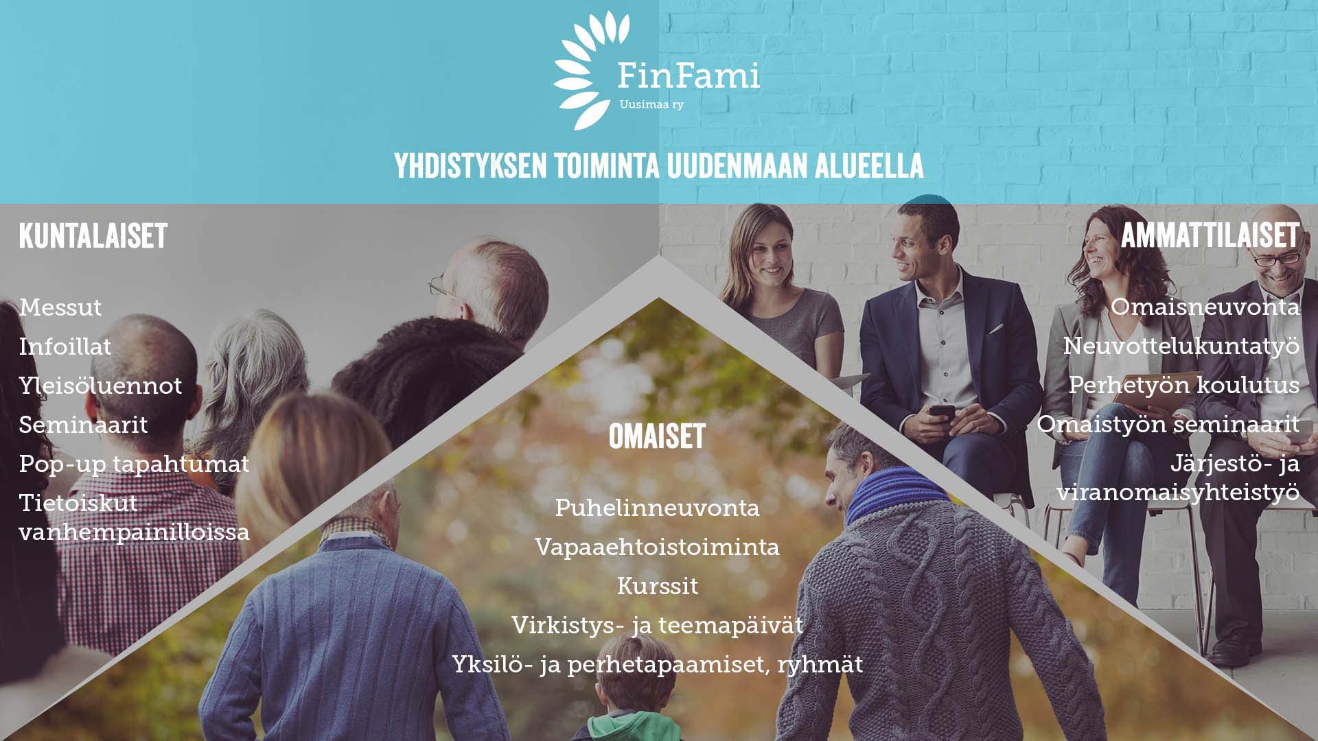 Kuvassa lukee: Yhdistyksen toiminta Uudenmaan alueella. Kuntalaiset: messut, infoillat, yleisöluennot, seminaarit, pop up -tapahtumat, tietoiskut vanhempainilloissa. Omaiset: puhelinneuvonta, vapaaehtoistoiminta, kurssit, virkistys- ja teemapäivät, yksilö- ja perhetapaamiset, ryhmät. Ammattilaiset: omaisneuvonta, neuvottelukuntatyö, perhetyön koulutus, omaistyön seminaarit, järjestö- ja viranomaisyhteistyö.
