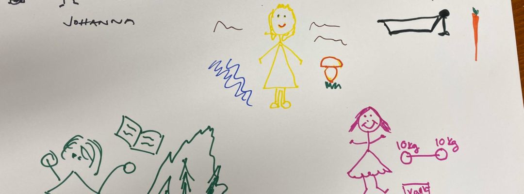 Piirustus, jossa on viisi ihmistä ja ihmisten kohdilla lukee Katja, Johanna, Anne, Eija ja Bitta.